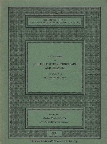 897. English pottery, porcelain and enamels