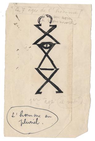 Tekening JJG E l homme au pluriel